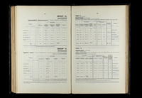 file details