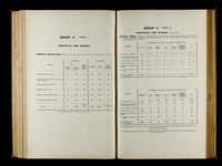 file details