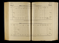 file details