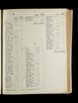file details