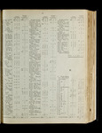 file details