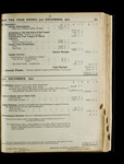 file details