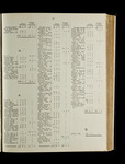 file details
