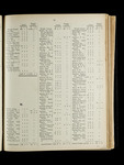 file details