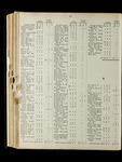 file details
