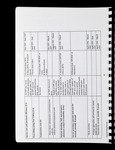 file details