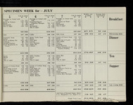 file details