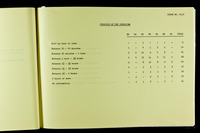 file details