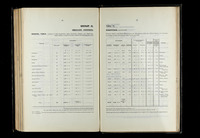 file details