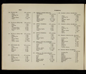 file details