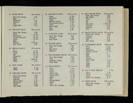 file details