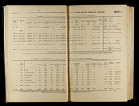 file details