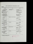 file details