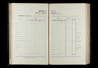 file details