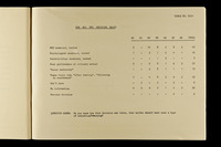 file details
