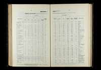 file details