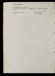 file details