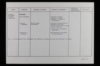 file details