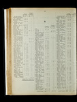 file details