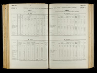 file details
