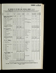 file details