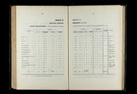 file details
