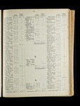 file details