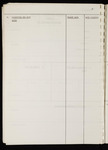 file details