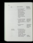 file details