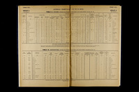 file details