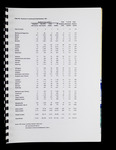 file details