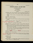 file details