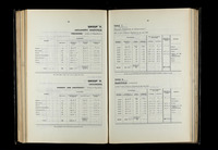 file details