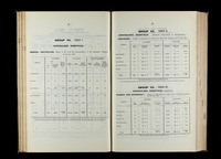 file details