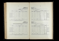 file details
