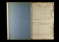 file details