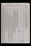 file details