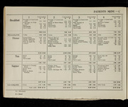 file details