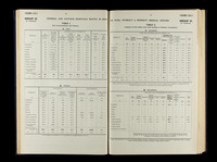 file details