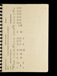 file details