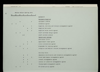 file details