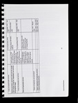 file details