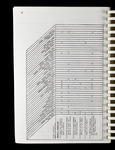 file details