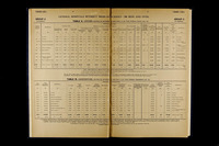 file details