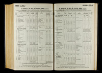 file details