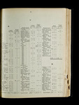 file details