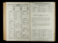 file details