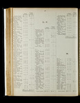 file details