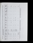 file details