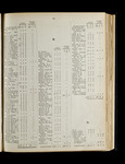 file details